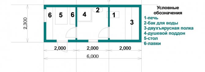 Scheme of a bathhouse from a container